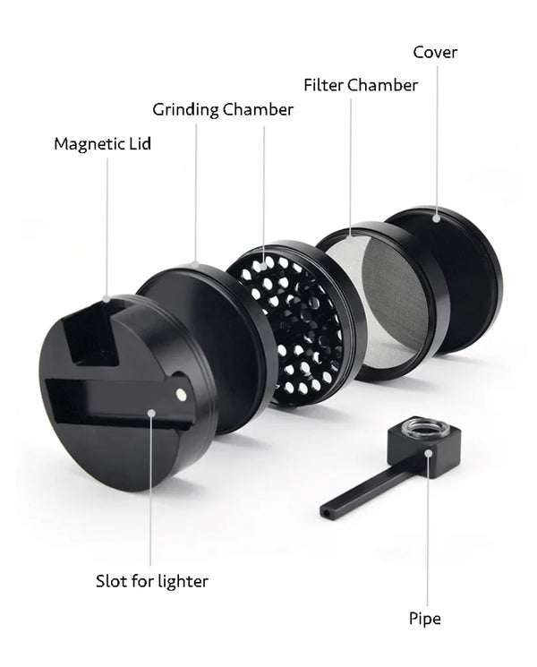 Puff Grinder